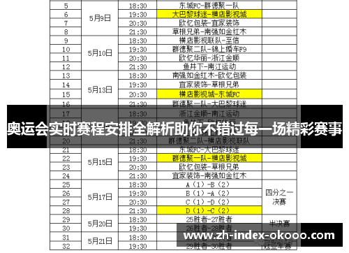 奥运会实时赛程安排全解析助你不错过每一场精彩赛事